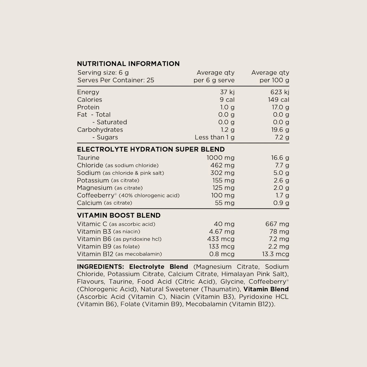 Switch Hydrate Assorted 20X6g