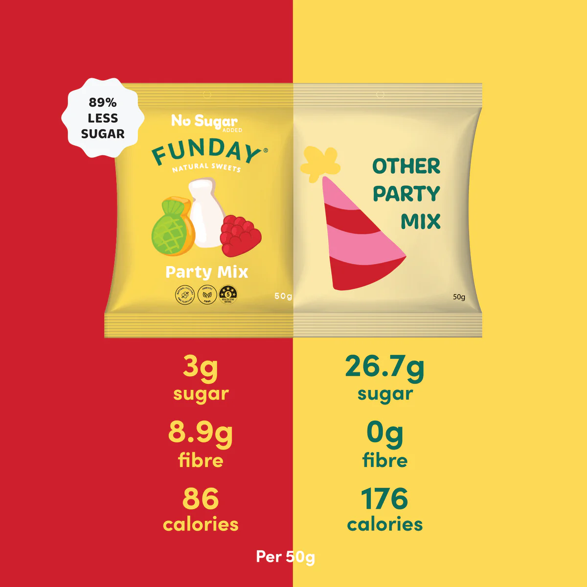 Funday Party Mix 50g