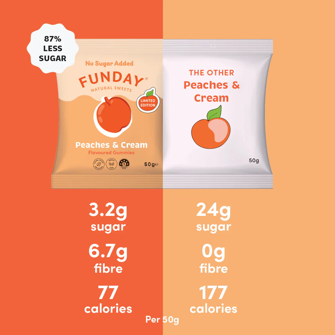Funday Peaches & Cream Gummies 50g