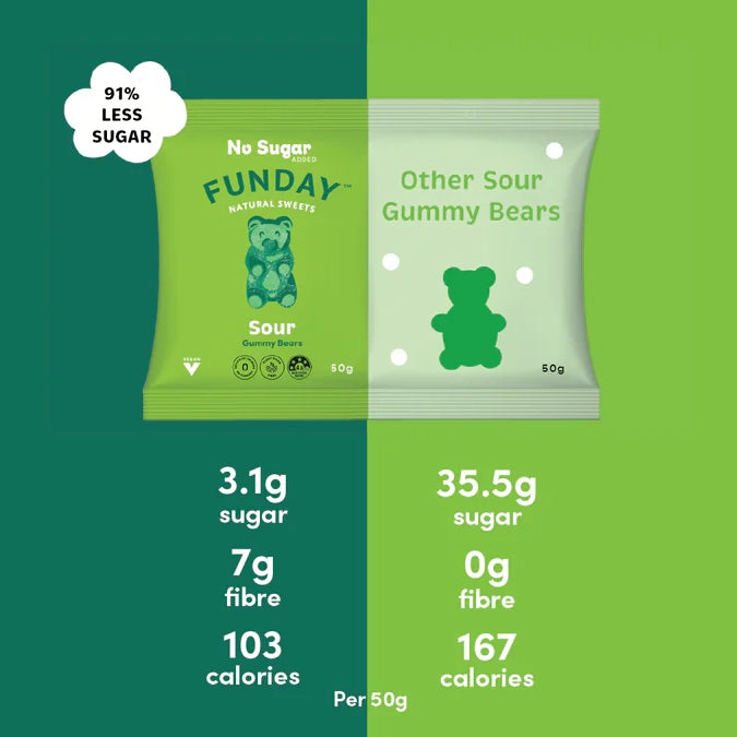 Funday Sour Vegan Gummy Bears 50g