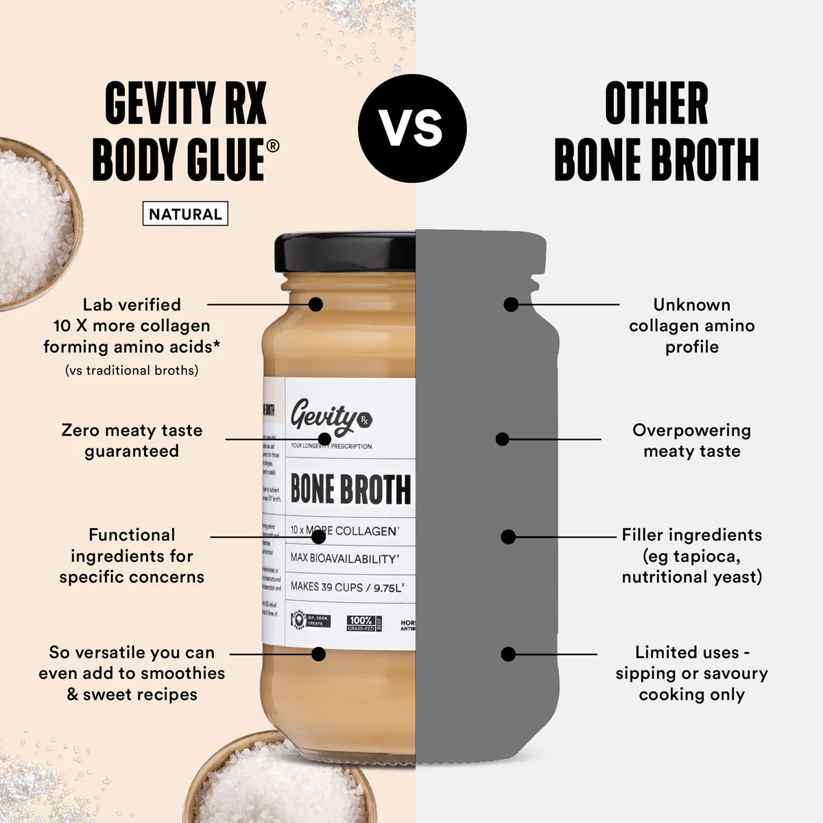 Gevity RX Natural Bone Broth Body Glue 375g