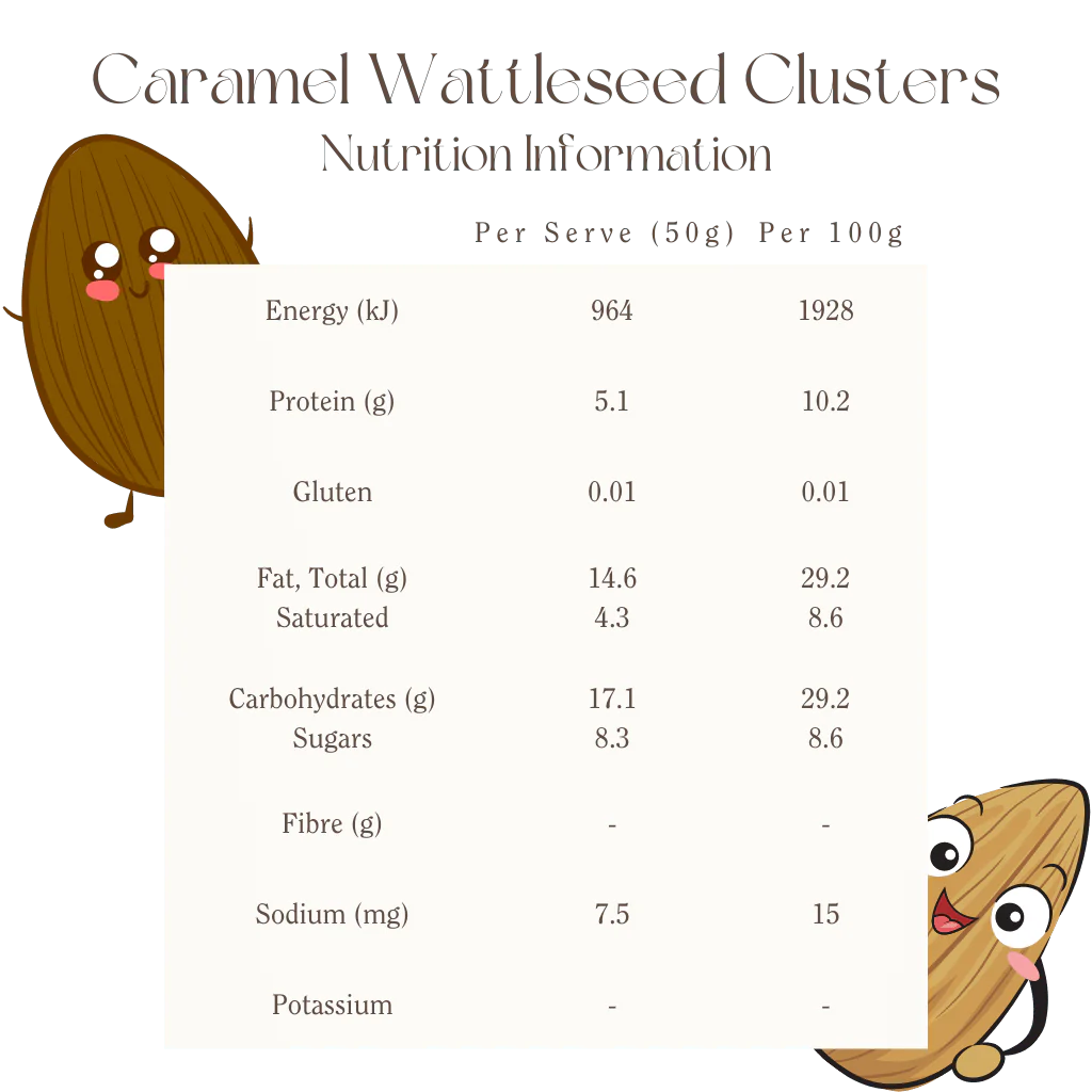 Mindful Foods Caramel Wattleseed Clusters - Organic & Activated 200g