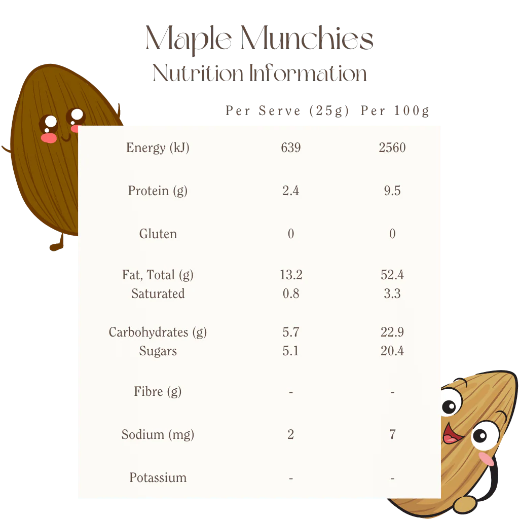 Mindful Foods Organic & Activated Maple Munchies 1kg