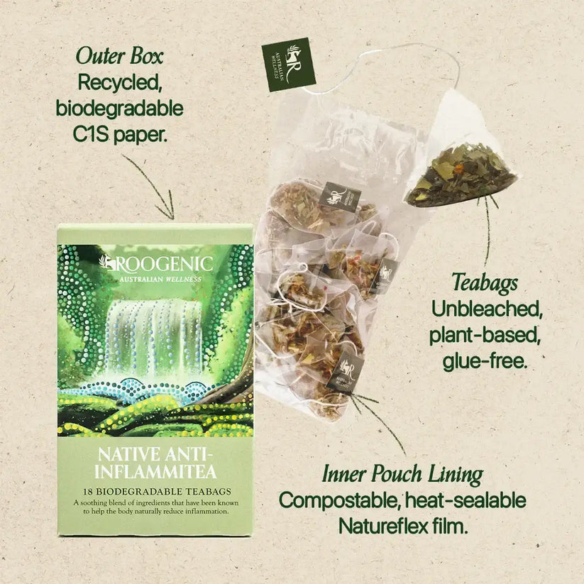 Roogenic Native Anti-Inflammation Tea 18tb