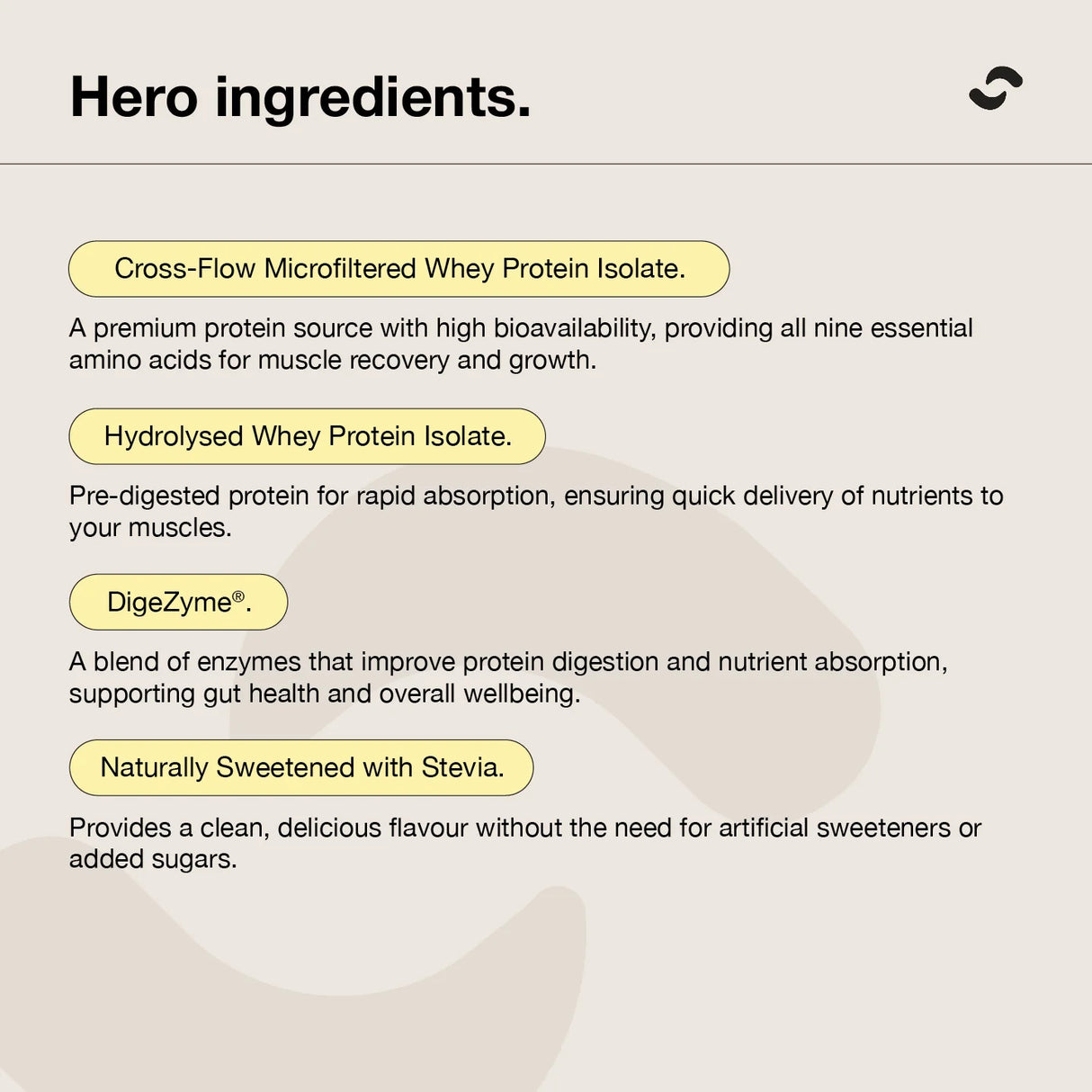 Switch Nutrition WPI Unflavoured 900g