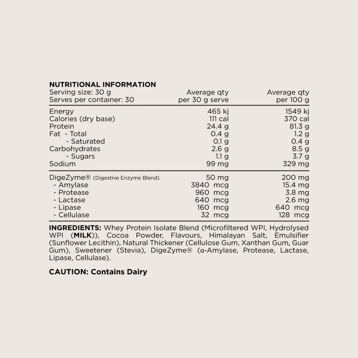 Switch Nutrition WPI Unflavoured 900g