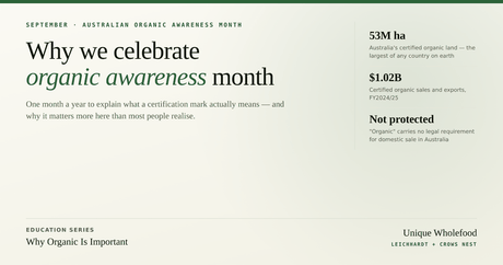 Why We Celebrate Organic Awareness Month