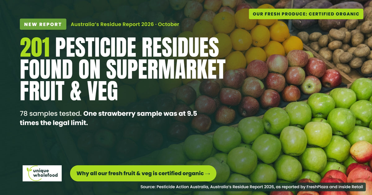 201 pesticide residues found on supermarket fruit and veg, article banner