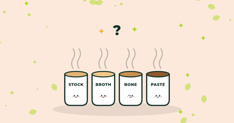 Illustration of four cups labelled stock, broth, bone and paste