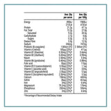 Melrose Ignite Keto Mct Meal Replacement With Mct Vanilla 450g