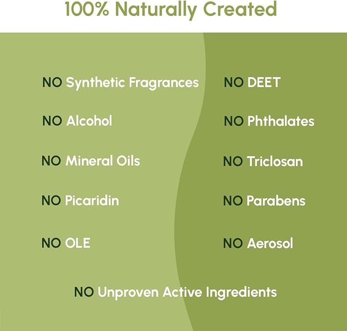 Good Riddance Tropical Insect Repellent 250mL