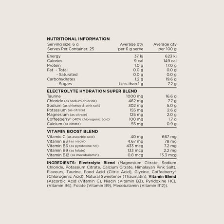 Switch Hydrate Assorted 20X6g