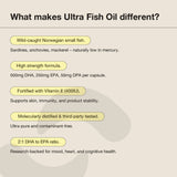 Switch Nutrition Ultra Fish Oil 130 Capsules