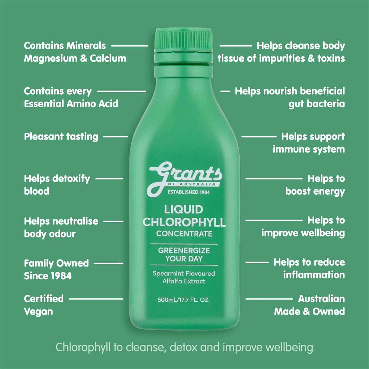 Grants of Australia Liquid Chlorophyll 500ml