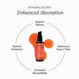 Cymbiotika Liposomal B12 + B6 60ml
