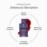 Cymbiotika Liposomal Elderberry 26x10ml