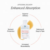 Cymbiotika Liposomal Magnesium L-Threonate 30x10ml