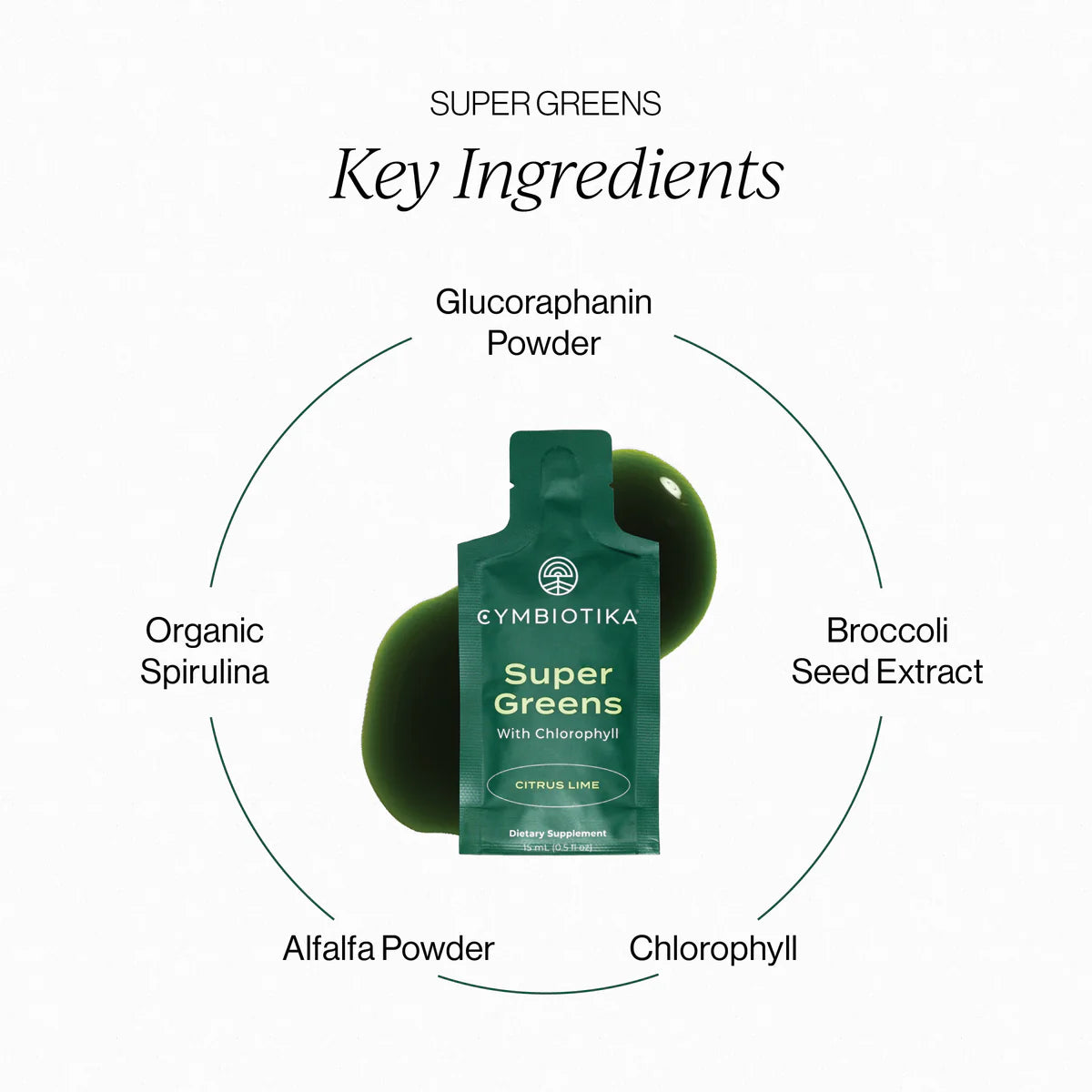 Cymbiotika Super Greens 30p