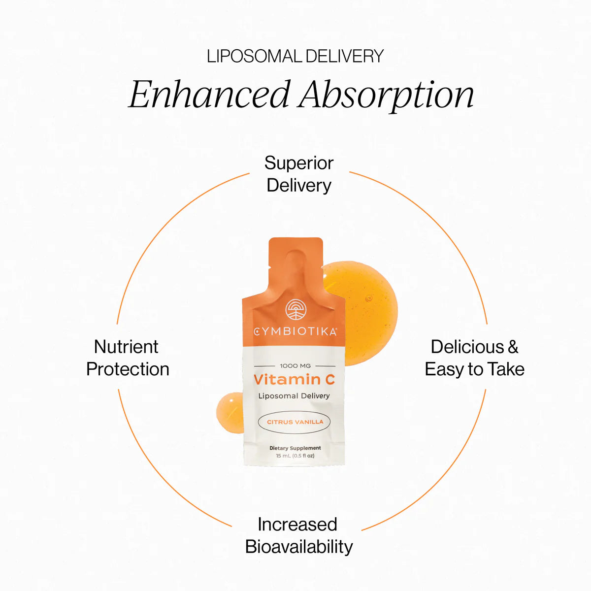 Cymbiotika Liposomal Vitamin C 30x15ml