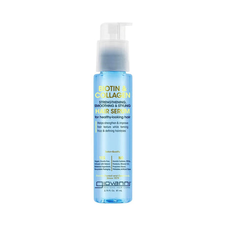 Giovanni Biotin Hair Serum 81ml
