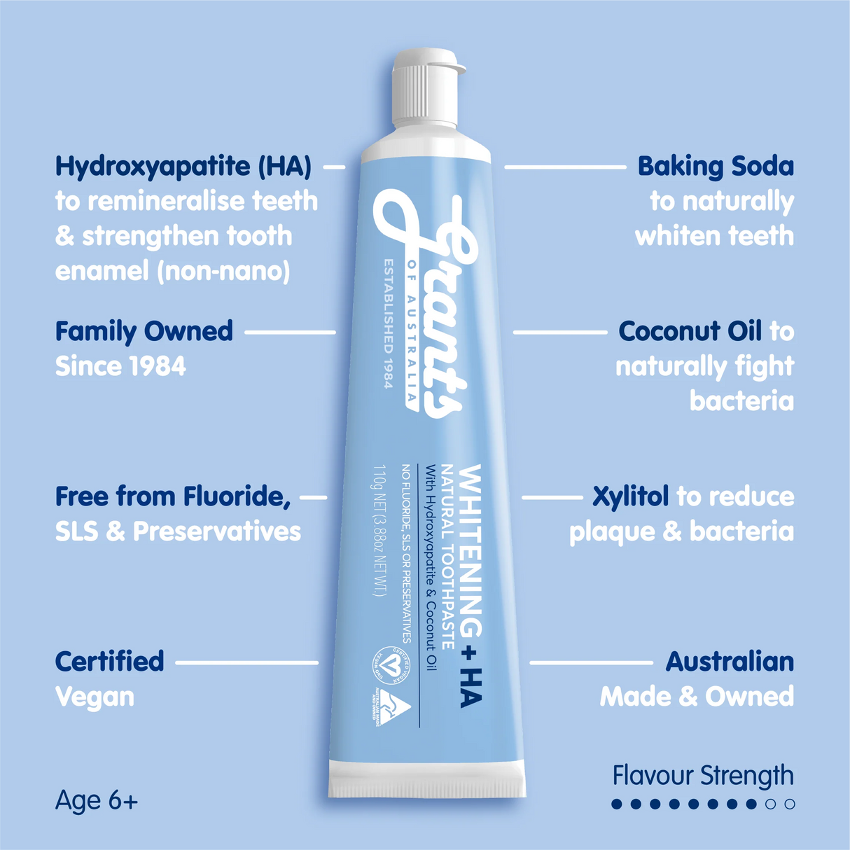 Grants of Australia Toothpaste Whitening+HA 110g