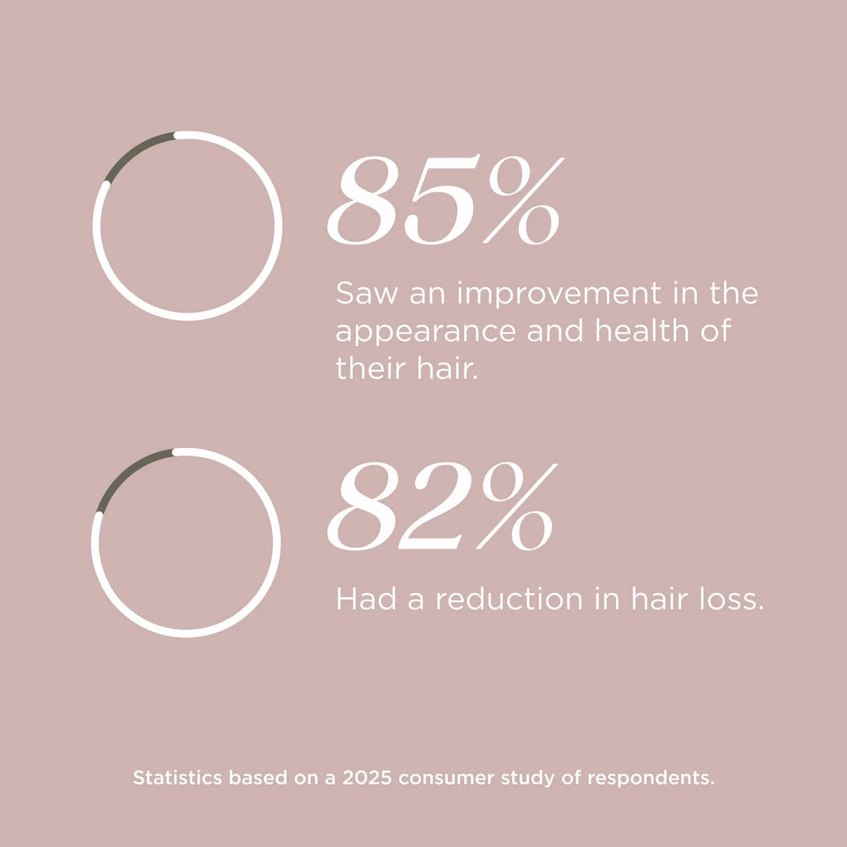 Tropeaka Hair Complex 60c