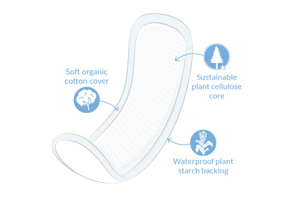 Natracare Super Natural Maxi Pads 12pk
