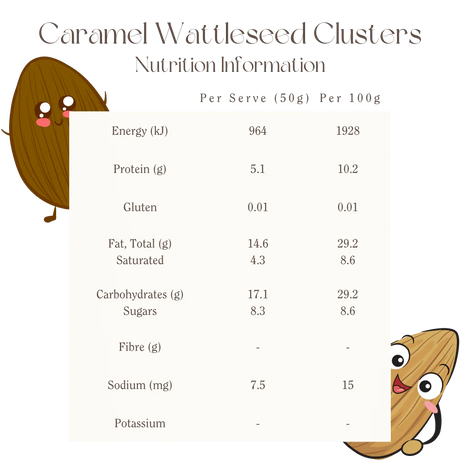 Mindful Foods Caramel Wattleseed Clusters - Organic & Activated 200g