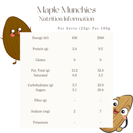 Mindful Foods Organic & Activated Maple Munchies 1kg