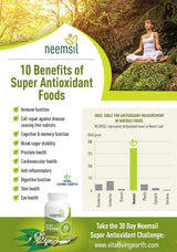 Neemsil Super Antioxidant Neem Leaf 60 Vegan Capsules