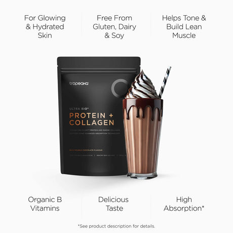 Tropeaka Protein + Collagen Rich Double Chocolate Flavour 510g