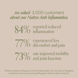 Roogenic Native Anti-Inflammation Tea 18tb