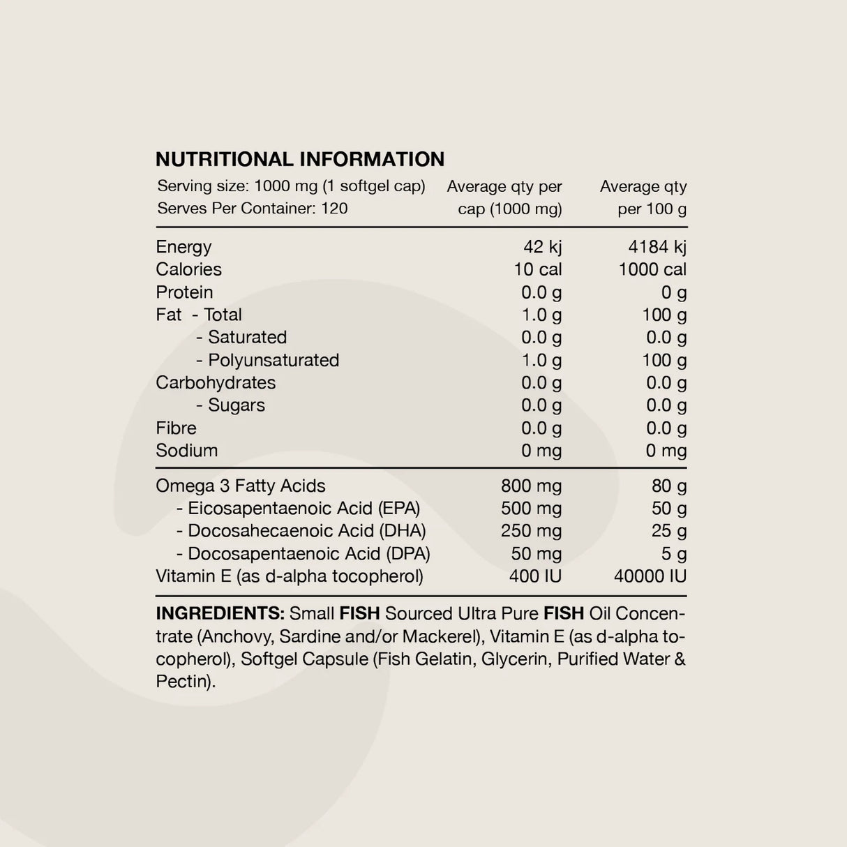 Switch Nutrition Ultra Fish Oil 130 Capsules