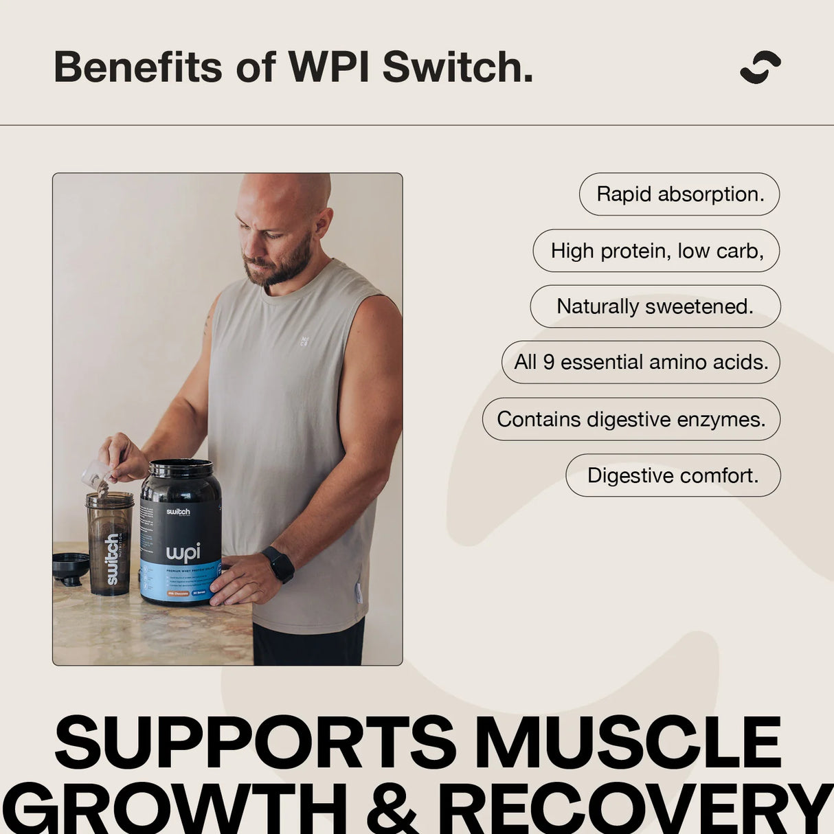 Switch Nutrition WPI Unflavoured 900g