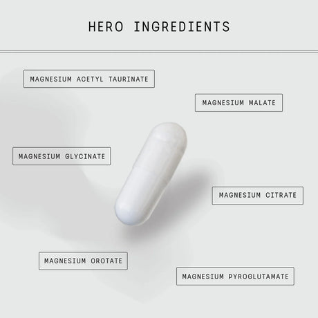 Switch Nutrition Multi-Mag Perform Caps 120 Caps