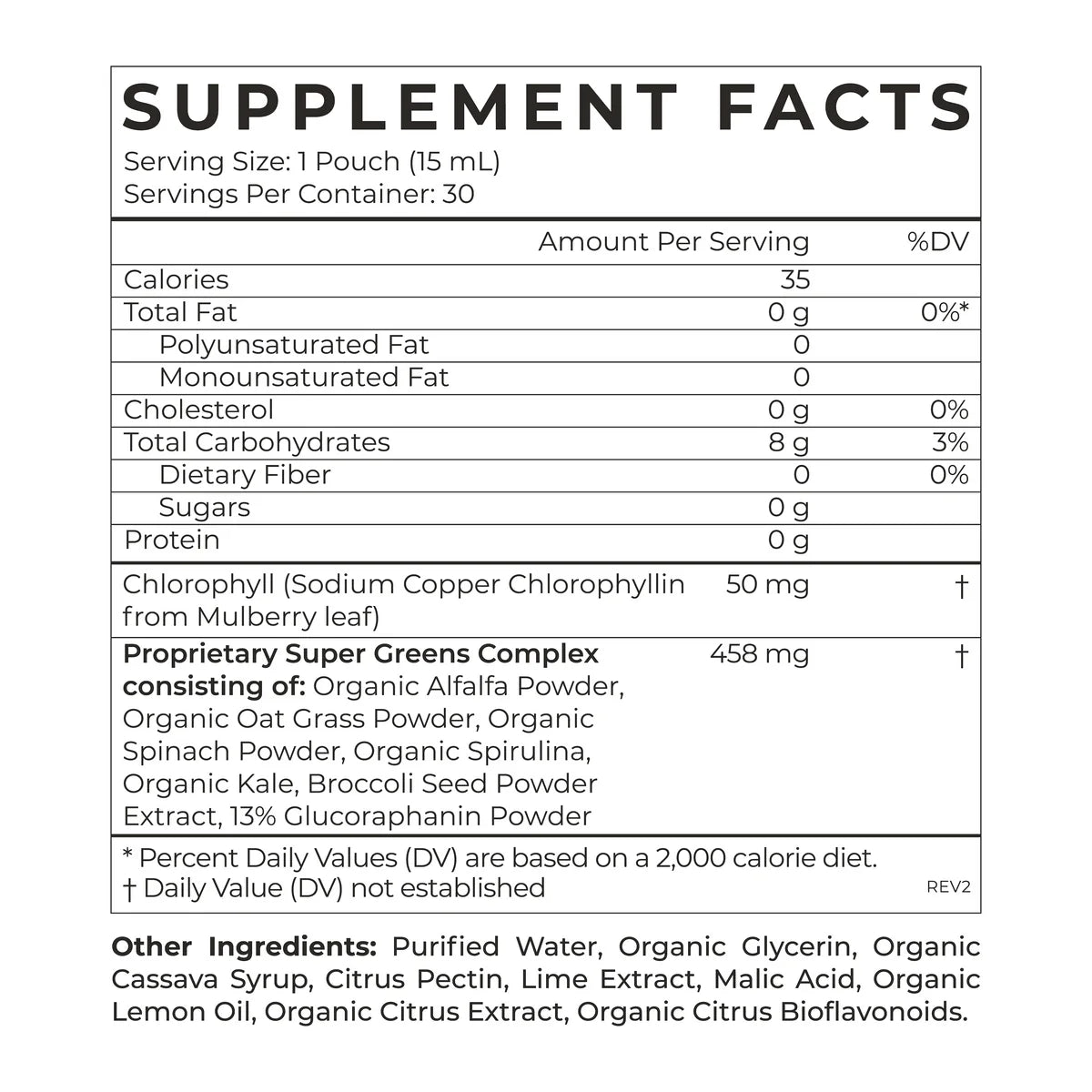 Cymbiotika Super Greens 30p