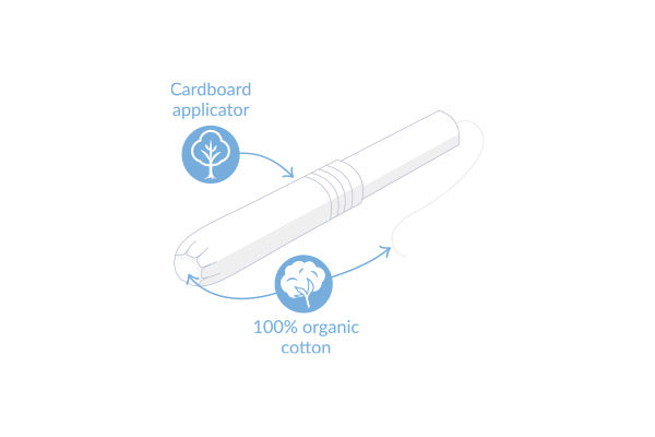 Natracare Super Organic Cotton Tampons with Applicator 16pk