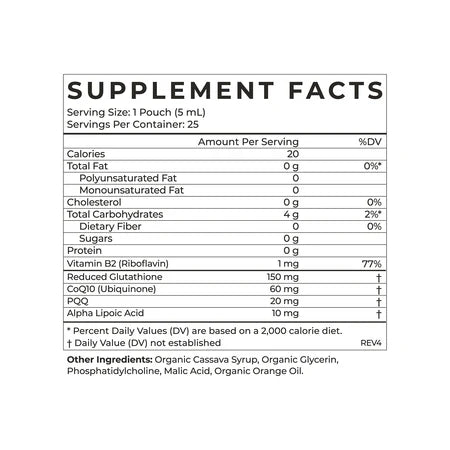 Cymbiotika Liposomal Glutathione 25x5ml