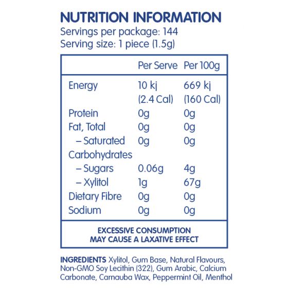 Epic Xylitol Gum Peppermint 12pc
