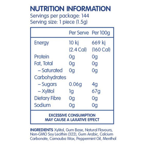 Epic Xylitol Gum Peppermint 12pc